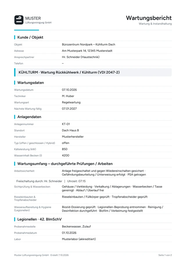 PDF-Seite Wartungsbericht: Kühlturm mit 42. BImSchV